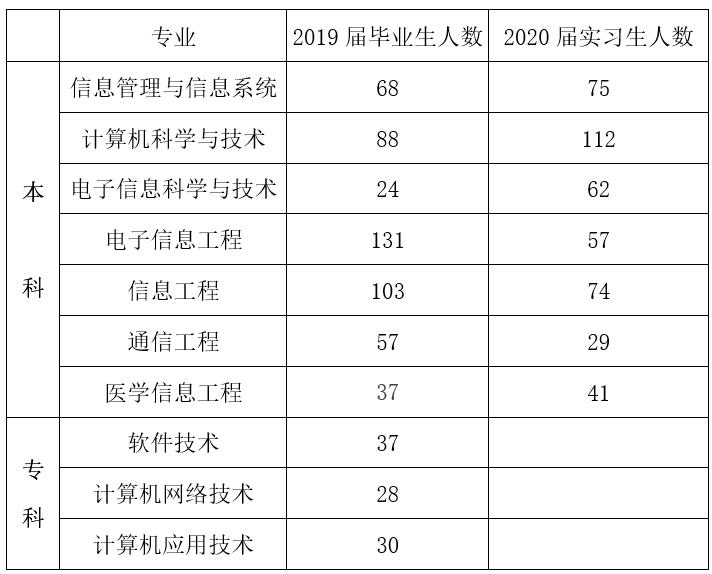 TIM截图20190417202453.jpg